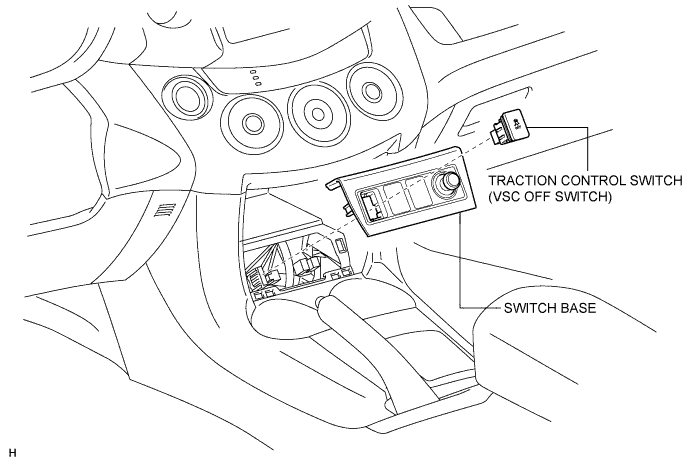 Toyota Rav4. Aca30, 33, 38 Gsa33 Zsa30, 35.Brake Control.Anti-Lock Brake System.Vsc Off Switch  Components